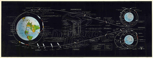 Lienzo Tela Poster Nasa Trayectoria Apolo Tierra Luna 1969 