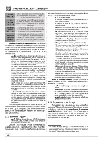 Apostila Pf Agente E Escrivão + Prf - Ed. Alfacon