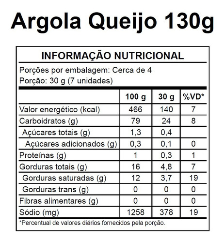 Imagem 3 de 5 de Kit Biscoito De Polvilho Sabores Catuzo - Cx/14 Un