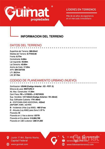 Imagen 5 de 12 de Terreno - Villa Ortuzar - Lideres En Terrenos - Guimat Propiedades