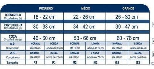 Meia 3/4 Sigvaris Basic Alta Compressão 30-40mmhg P3 Bege