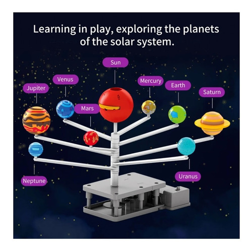Imagen 2 de 8 de Maqueta Sistema Solar Planetario Kit Armable 360°