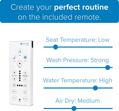 Asiento De Inodoro Con Bidet Brondell Swash