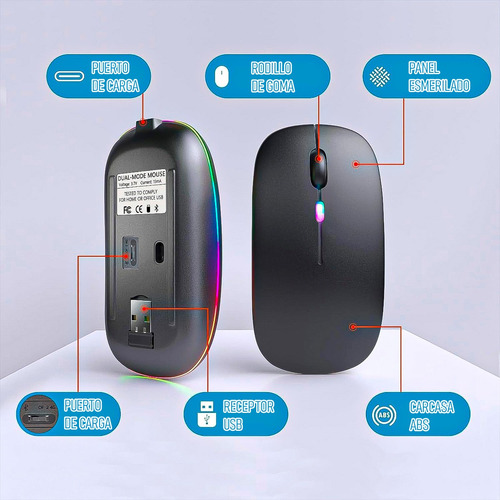 Mouse Inalambrico Mouse Bluetooth Mouse Inalambrico Recargab