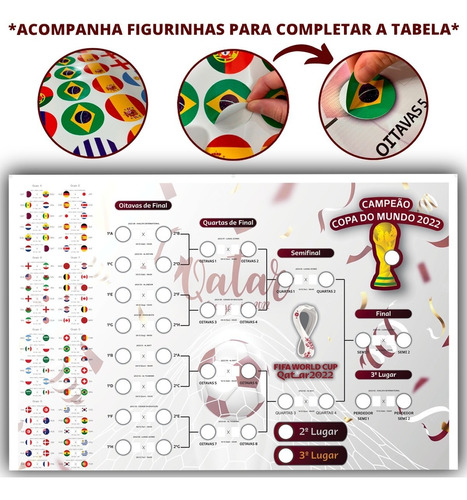 Painel Tabela Copa Do Mundo Qatar + Figurinhas Das Seleções