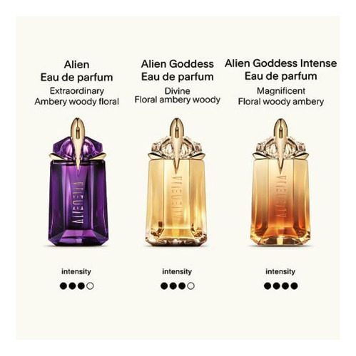 Thierry Mugler Alien Spray Para Mujer, 2 Oz/60 Ml