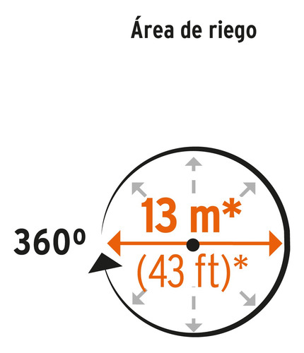 Aspersor Giratorio Regadera 3 Brazos Jardin Casa 13m 10303