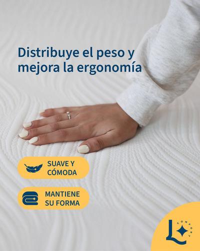 Colchon King Size De Espuma Memory Foam En Caja 200x190x24, Laila Prime
