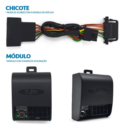 Novo Módulo Aceleração Fast 3.0 Tury Aplicativo Jac T8 2018