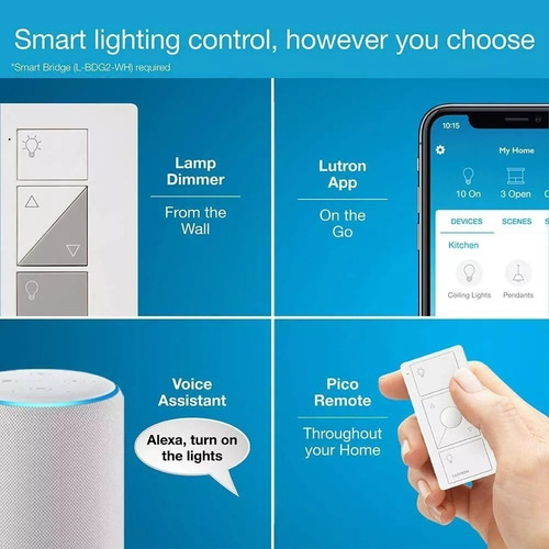 Lutron P-pkg1p-wh-r Caseta Clear Connect
