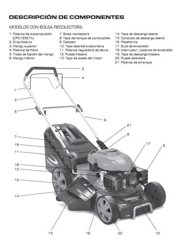 Cortadora Cesped Autopropulsada -6.5 Hp 173cc- 4en1 Daihatsu