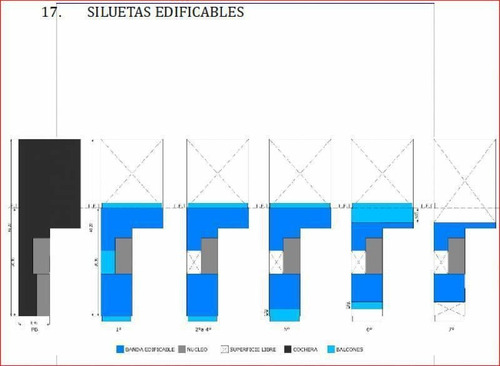 Imagen 5 de 6 de Terreno - Villa Gral.mitre
