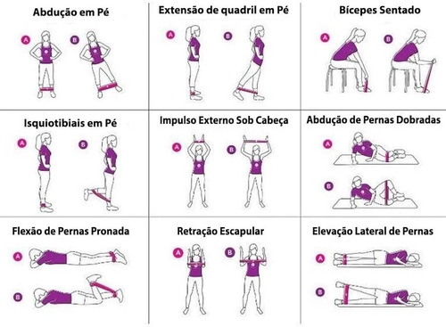 Kit 5 Faixas Elásticas Miniband 5 Resistências Treino P Casa