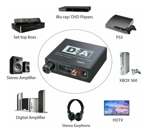 Conversor De Áudio Coaxial Óptico Digital Dac Converte Bidir