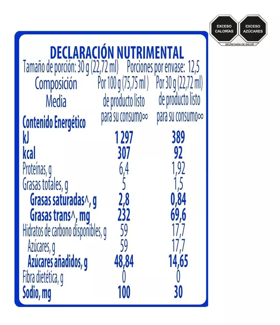 Tercera imagen para búsqueda de lechera condensada