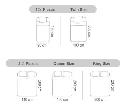 Juego De Sabana King Pierre Cardin 250 Hilos Saten