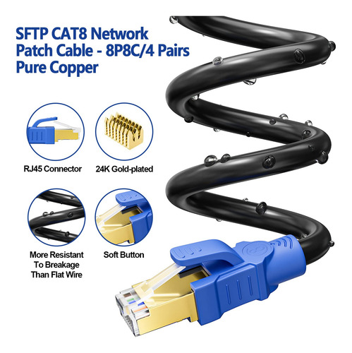 Meipek Cable De Ethernet Cat 8 Blindado 30ft, Interior Y
