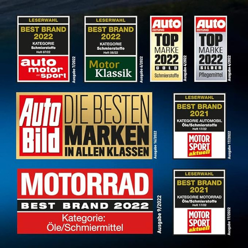 Liqui Moly Antiadherente Elimina Ruidos Base Teflon 400 Ml