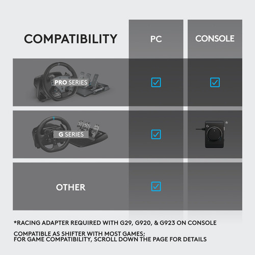 Shifter & Handbrake Logitech G Rs Com Comutação De Modo Fáci