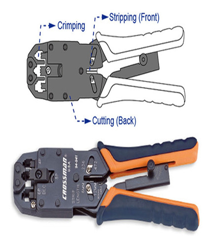 Alicate Crossman P/terminal,telefono,computacion 94-941