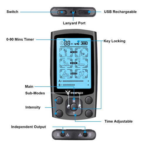 Electroestimulador Tens