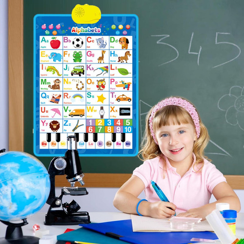 X X Pósteres De Aprendizaje Para Niños Pequeños Gráfico
