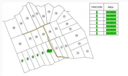 Campo En Venta