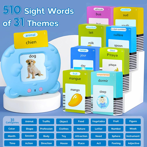 Tarjetas Didácticas Bilingües En Inglés Y Francés Tarjetas D