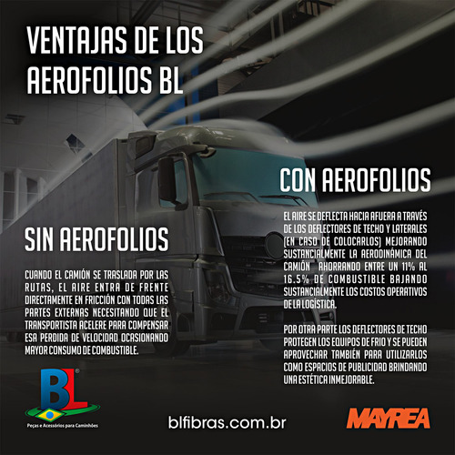 Deflector De Techo P/ Mb Atego C/simple 5 Partes Imp Plas In
