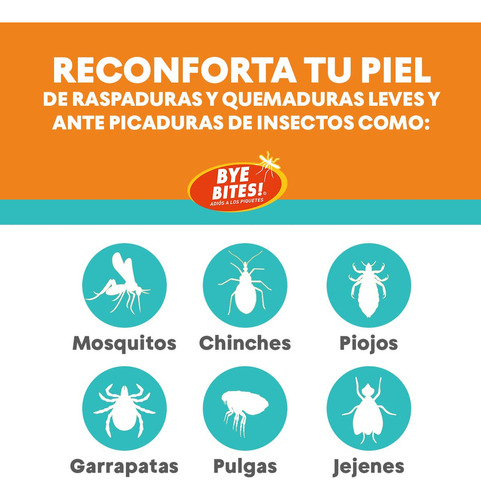 Duopack Repelente de Insectos y Mosquitos Natural de 130ml + After Crema Post Piquetes, Quemaduras y Raspaduras, 20g