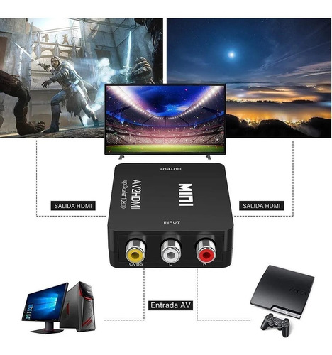 Imagen 6 de 10 de Adaptador Rca Vga A Hdmi 1080p Convertidor De Audio Y Video