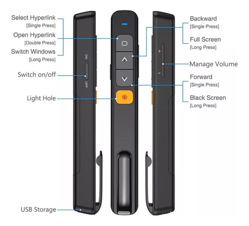 Lápiz De Presentación De Diapositivas Inalámbrico Usb Power
