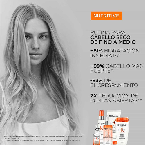 Acondicionador Para Cabello Seco Kerastase Lait Vital 200 Ml