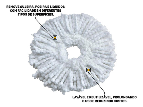 Kit 4 Refil Mop Giratório 35cm Esfregão Universal Limpeza