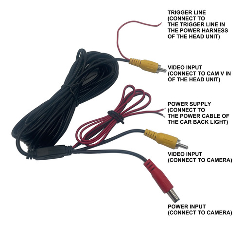 Sygav Camara Reversa Del Coche Del Ccd 1080p Para Mitsubishi