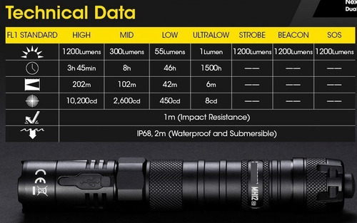 Linterna LED Nitecore MH12 V2 1200 lumens Bateria de 5000mAh Alcance maximo 202 Metros color negro luz blanca