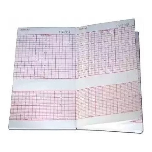 Papel Para Ecg Y Monitor Fetal En Rollo Y En Z