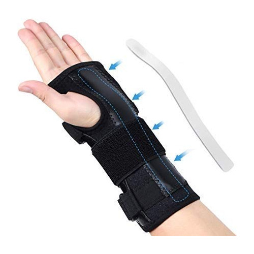 Ferula Tendinitis ,mano Izq / Der  Artrosis, Articulaciones