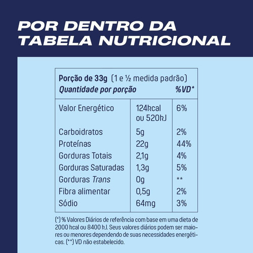 Galletas Whey Muke con sabor Mais Mu, 900 g