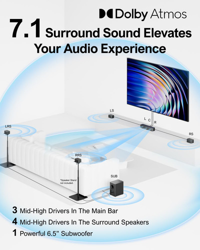 Barra De Sonido De 7.1 Ch Con Dolby Atmos