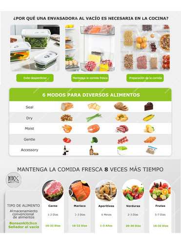 Maquina Para Vacío Negocio Y Hogar + 30 Bolsas + 3 Rollos