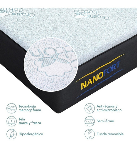 Colchón Super King Tricapa Memory Foam 200x195 Nanofort