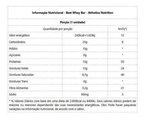 Best Whey Bar (62g) - Sabor: Cookies E Cream (49g)