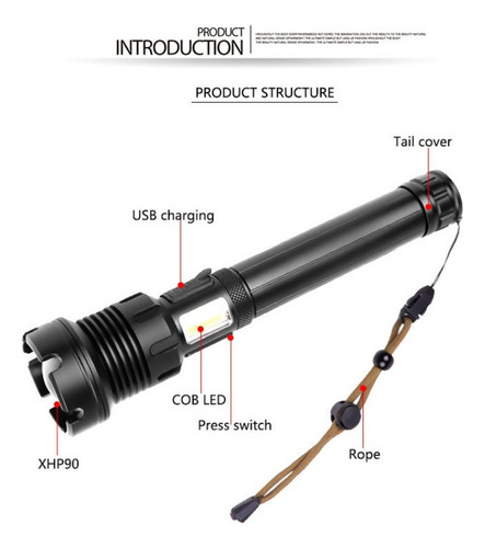 Linterna P90 Recargable Por Usb Con Luz Exterior