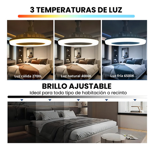 Ventilador De Techo Con Led 30w 110/220w Y Control