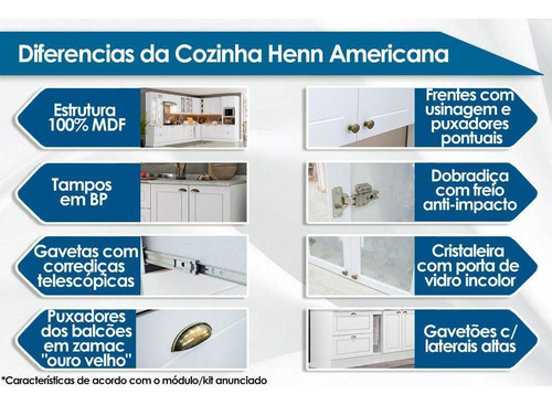 Cozinha Modulada Completa Americana 19 Peças (1 Torre Quente