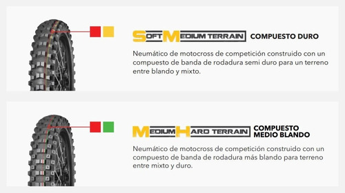 Cubierta 90/90-21 Mitas Enduro Terra Force Mx Mh (3.00-21)