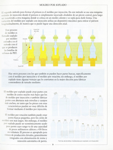 Manual De Moldeo De Plasticos 2, De Lesur Esquivel, Luis. Editorial Trillas, Tapa Blanda, Edición 2011 En Español, 2011