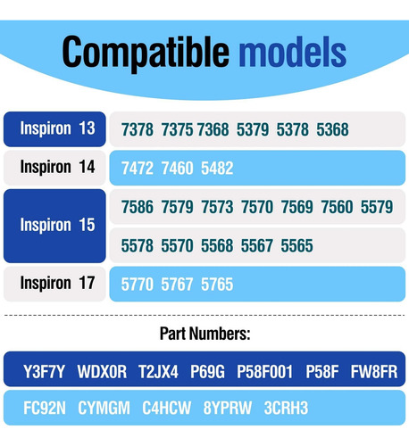 Batería Wdx0r Para Dell Inspiron 13 5368 5378 5379 7368