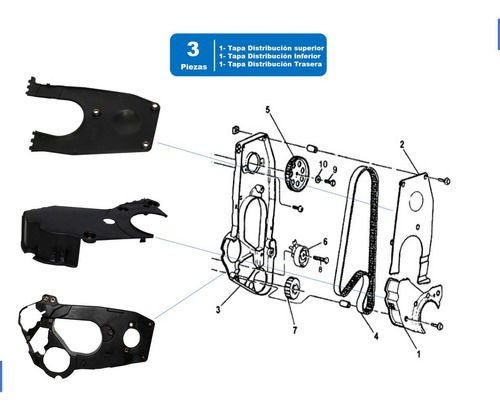 Kit. Tapas Distribucion Inf/sup/trase Chevy 2005